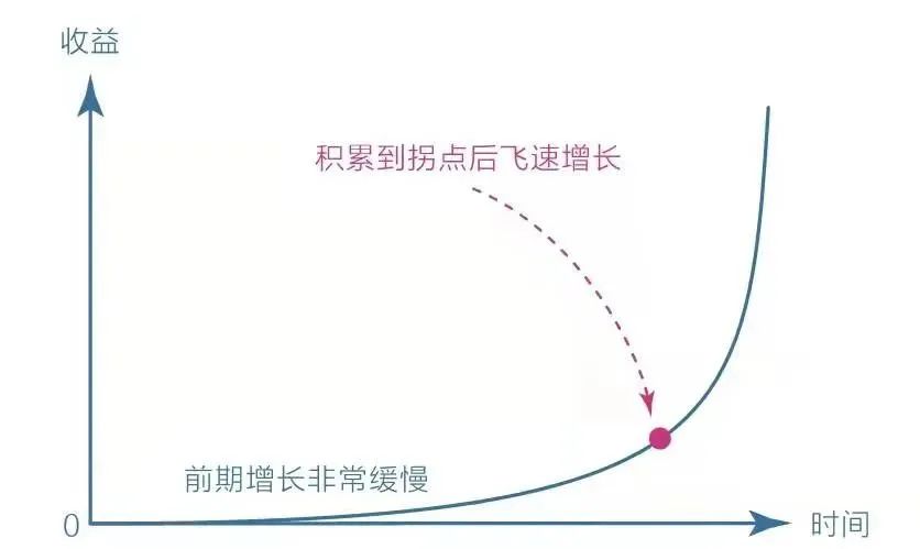 心灵鸡汤害人毒鸡汤_鸡汤文害人不浅_微信心灵鸡汤害人不浅