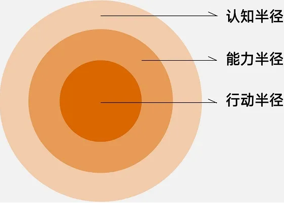 鸡汤文害人不浅_心灵鸡汤害人毒鸡汤_微信心灵鸡汤害人不浅