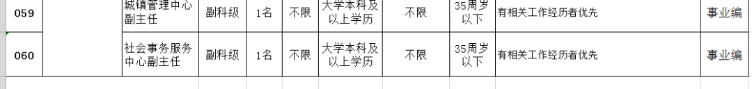 生产人员岗位职责怎么写_生产人员岗位任职要求_生产人员岗位职责