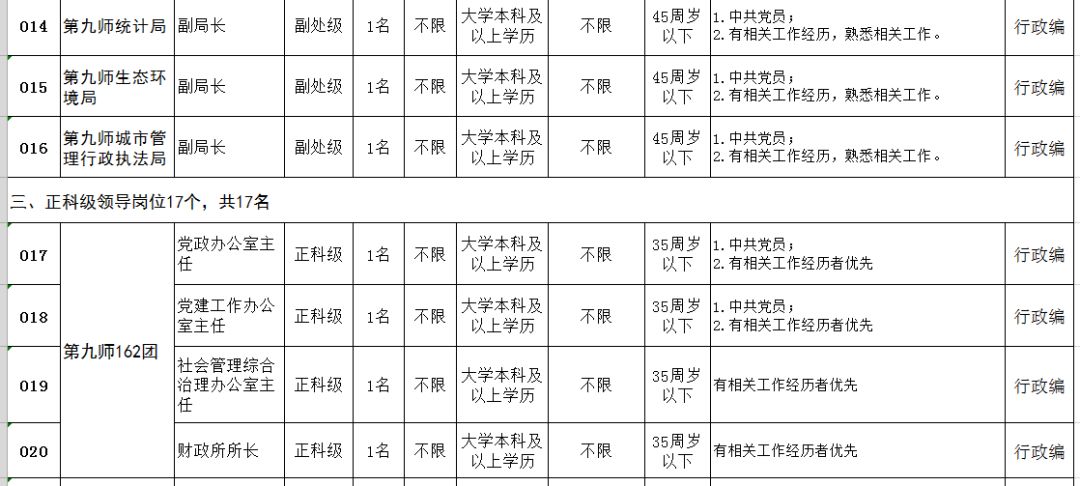 生产人员岗位职责_生产人员岗位职责怎么写_生产人员岗位任职要求