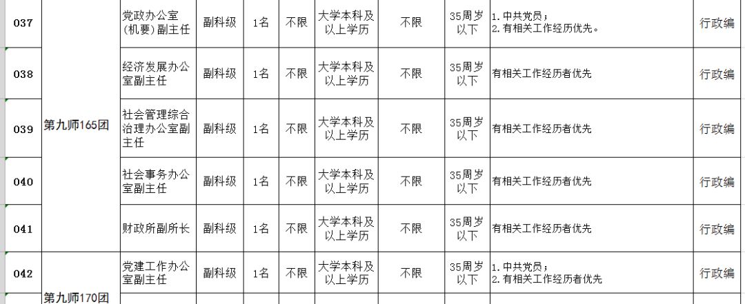 生产人员岗位职责怎么写_生产人员岗位任职要求_生产人员岗位职责