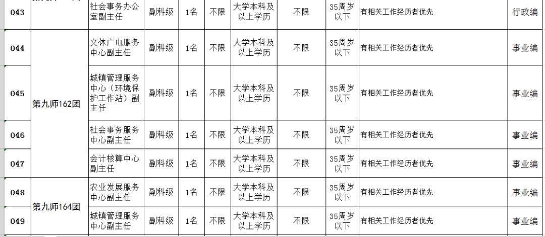 生产人员岗位职责_生产人员岗位职责怎么写_生产人员岗位任职要求