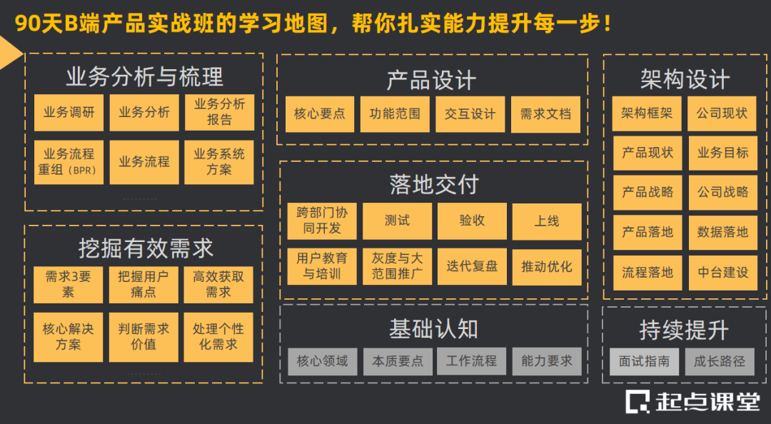 简历模板精简_产品经理简历模板_简历模板精致