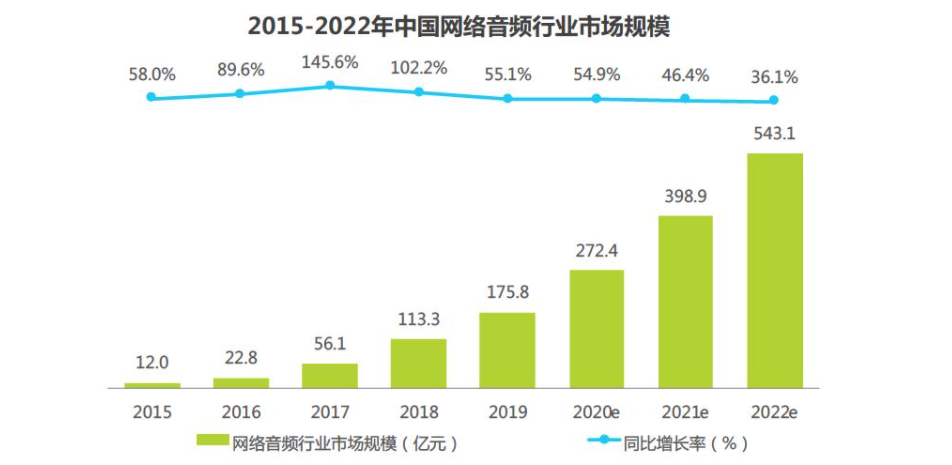 投融贷加盟骗局_骗局贷款是怎么回事_公明贷骗局