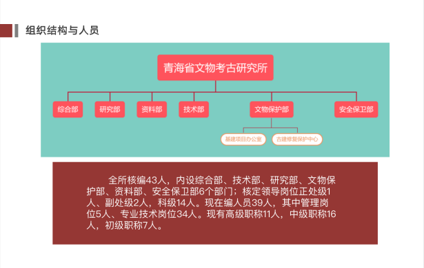 职场加油员规划方案_加油员职场规划_职场加油员规划怎么写