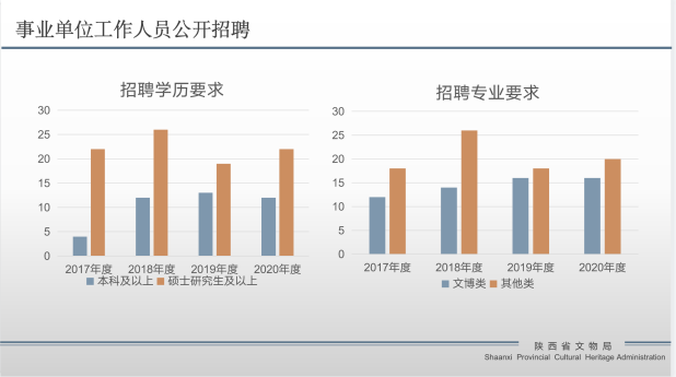 职场加油员规划方案_加油员职场规划_职场加油员规划怎么写