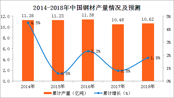 矿山设备钢结构_矿山钢结构设备厂家排名_钢结构生产最新设备