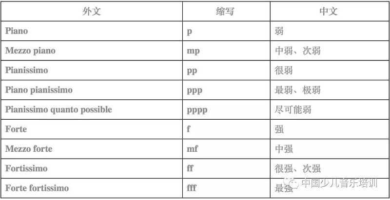 虚拟电子琴谱_虚拟琴电子软件哪个好_虚拟电子琴软件