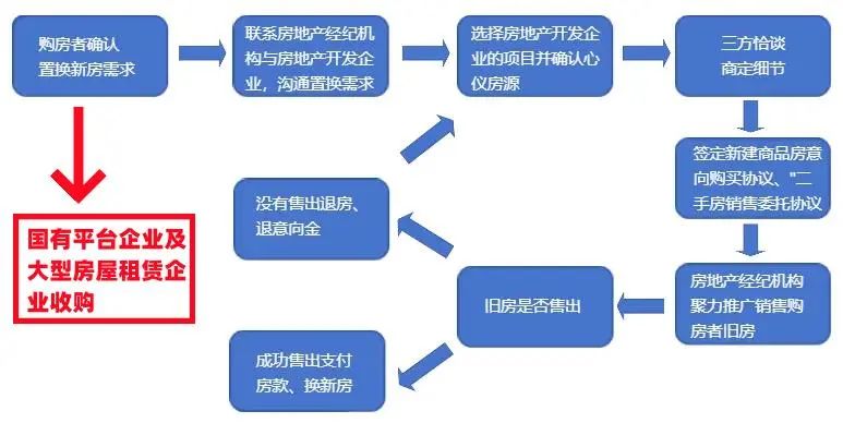 查询武汉市房产信息授权委托书_武汉房产证委托办理_房屋权属登记查询授权委托书