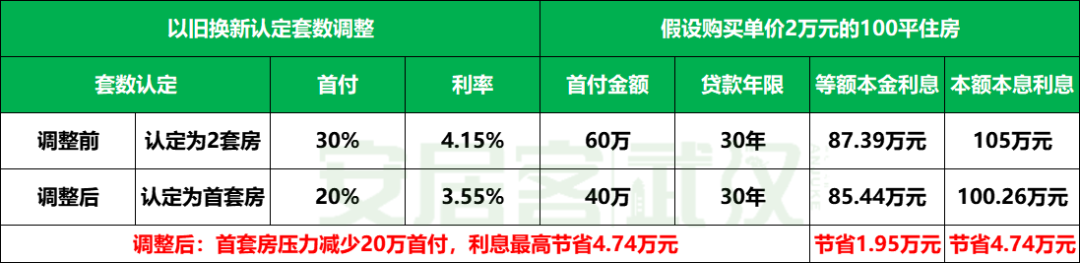 房屋权属登记查询授权委托书_查询武汉市房产信息授权委托书_武汉房产证委托办理