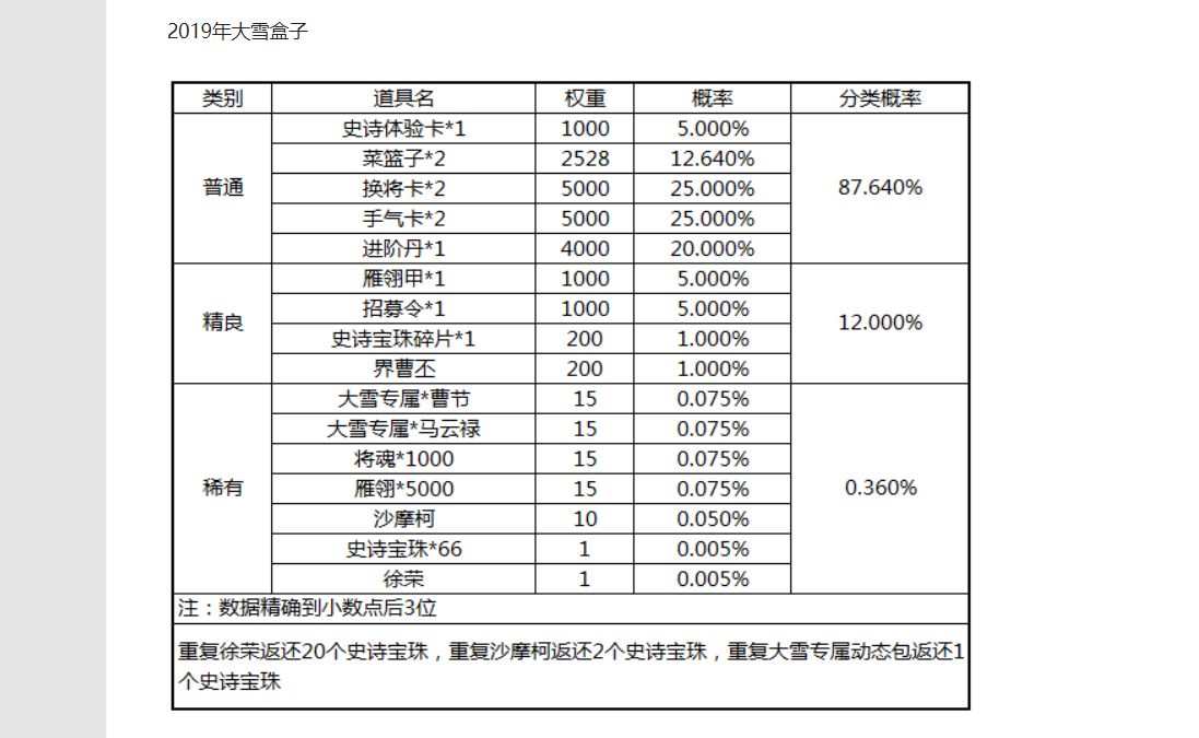 三国杀在线小游戏_三国杀游戏在线玩_三国杀单机在线玩