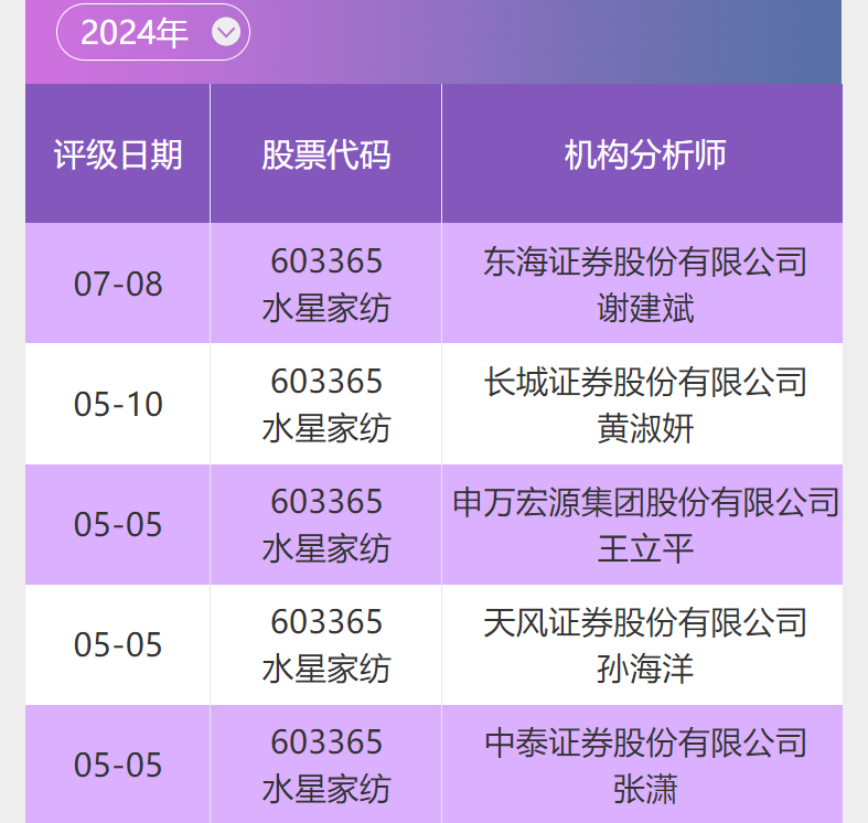 钢结构基础_钢结构基础构件_钢结构设备基础