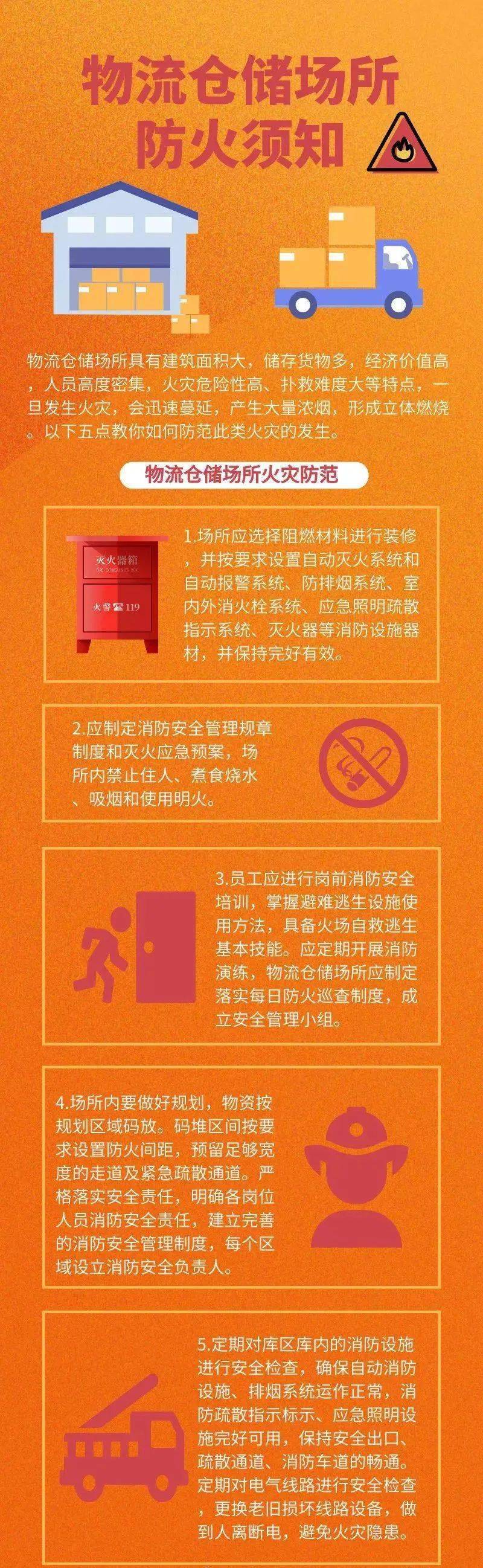 火灾后钢结构损伤评估技术规程_钢结构防火检测_火灾后钢结构检测