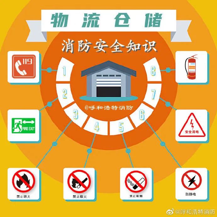 火灾后钢结构检测_火灾后钢结构损伤评估技术规程_钢结构防火检测