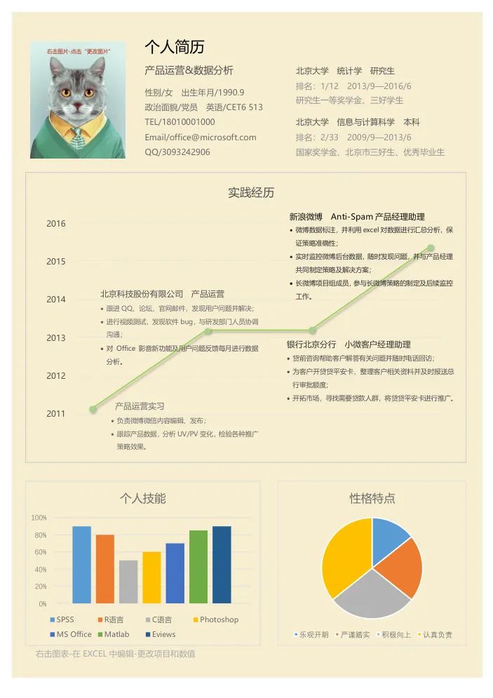 简历模板 设计_简历模板设计类_简历模板设计感