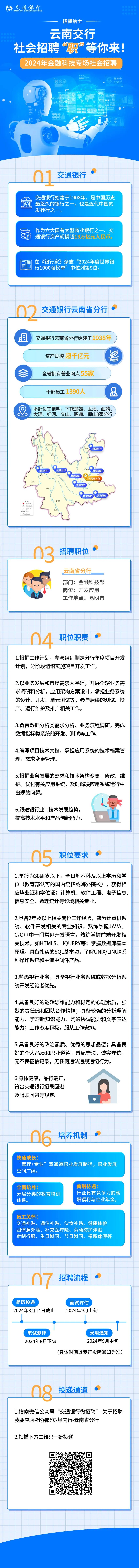 销售内勤怎么面试_面试技巧内勤销售问题_销售内勤面试技巧