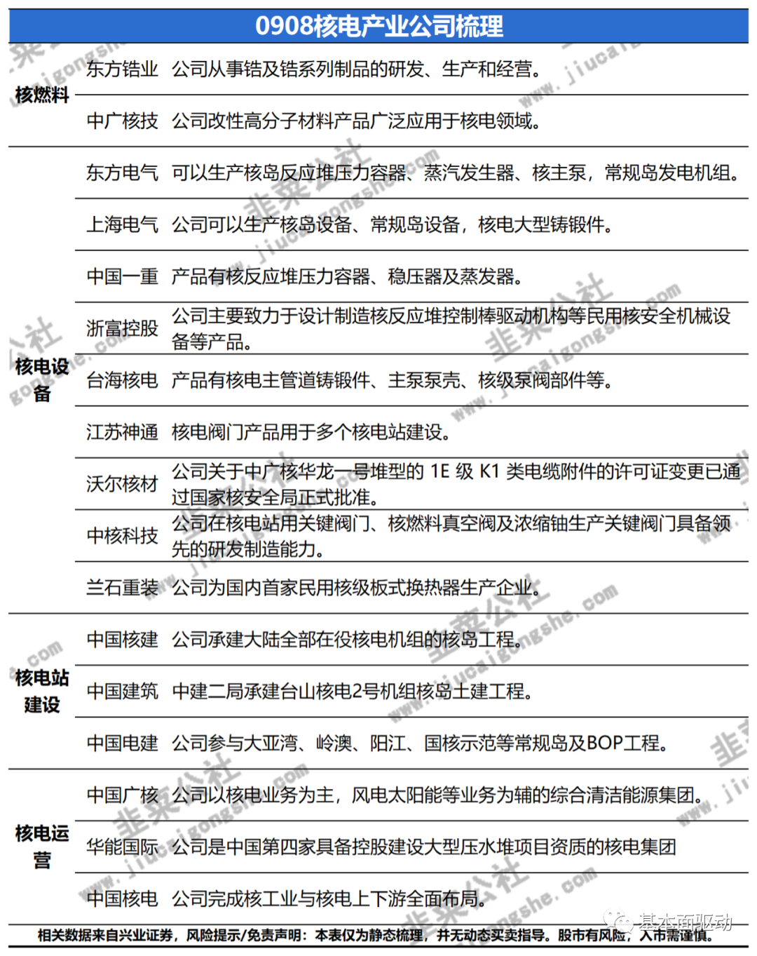 合成三国攻略_梦三国2装备合成路线_三国合成坐骑