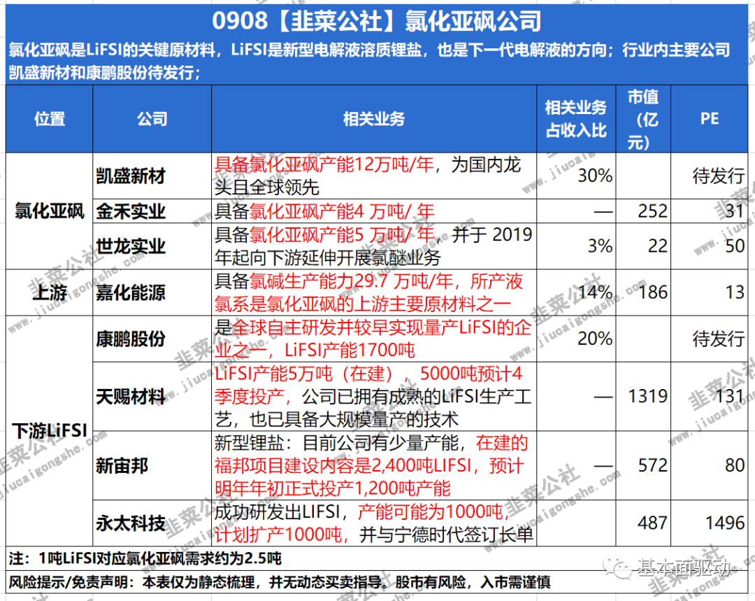 梦三国2装备合成路线_三国合成坐骑_合成三国攻略