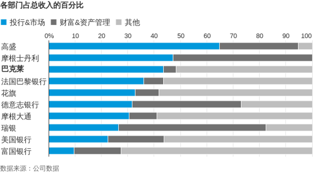 资产管理助理工作内容_资产管理部助理_资产管理助理面试技巧