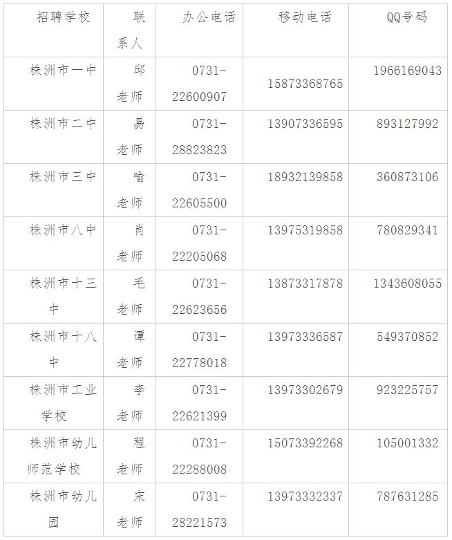 应聘面试技巧品质问题_应聘品质面试技巧_如何面试品质人员