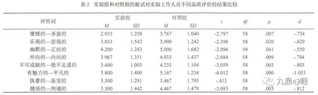 工作心灵鸡汤小故事及感悟_心灵鸡汤小故事工作篇_心灵鸡汤小故事正能量