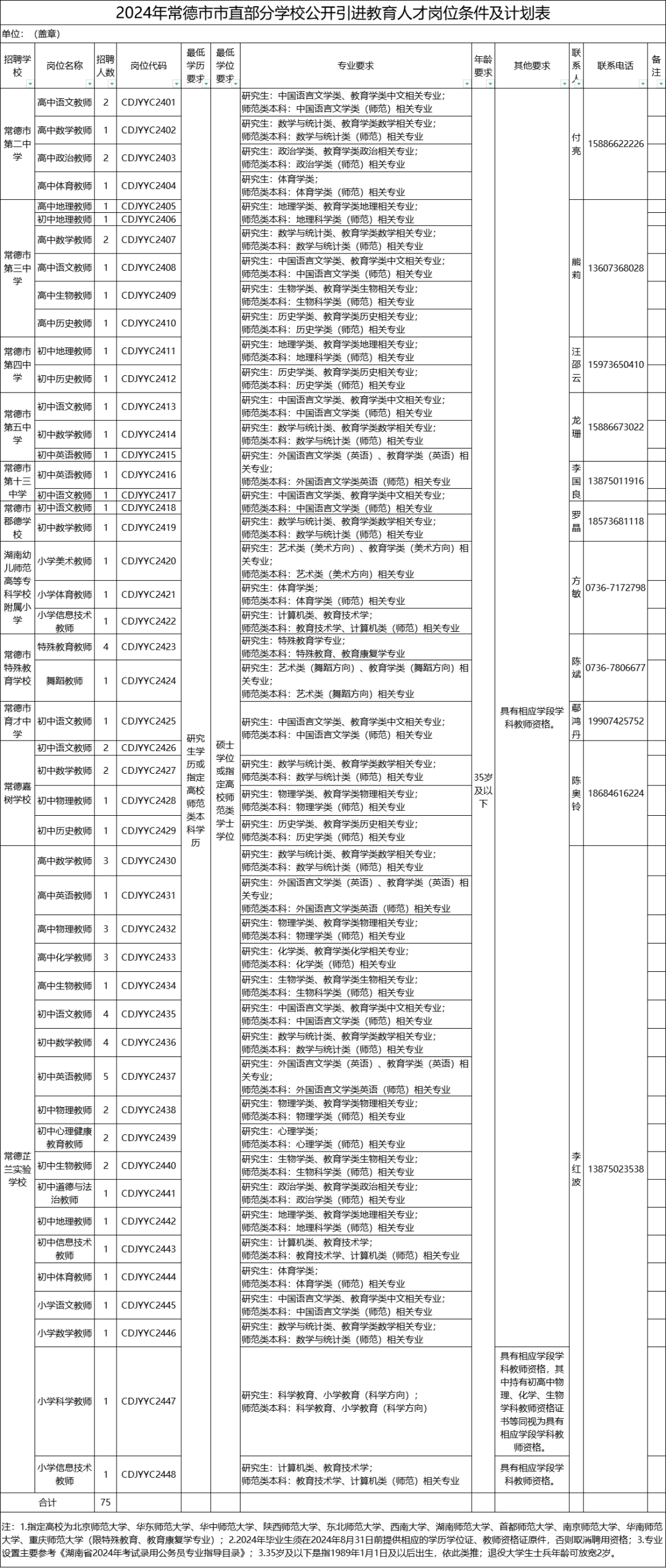 如何面试品质人员_面试的品质_应聘品质面试技巧