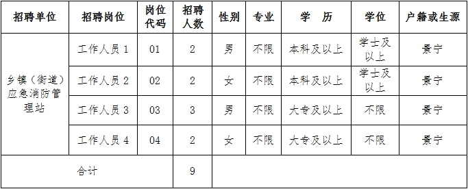 景宁招聘网最新招聘_景宁人才网招聘信息_景宁招聘