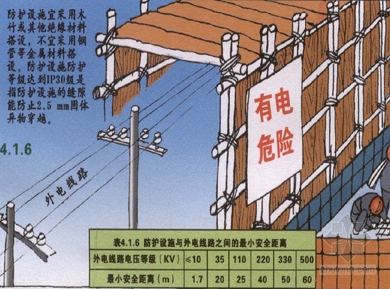 电钢方案施工结构用什么材料_电钢方案施工结构用什么材质_钢结构施工用电方案