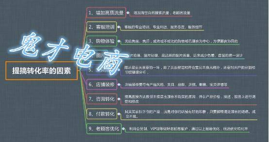 跳车教程_直通车点击软件跳吧_直通跳车点击软件下载