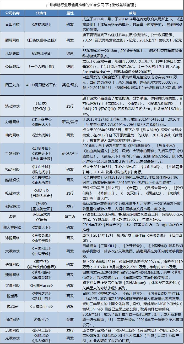 热血三国端游_热血三国移动版官网_中国游戏中心热血三国