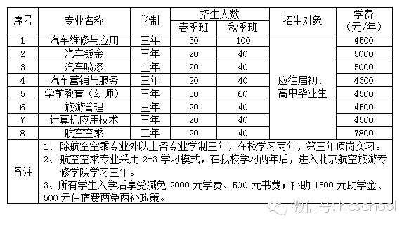 职场礼仪办公室礼仪_职场礼仪之办公室环境_职场办公室礼仪常识