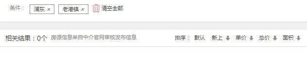 浦东各镇人口数据揭秘，对房地产市场有何影响？