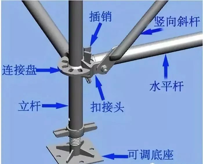 钢管租赁软件_钢管租赁软件哪个好用_钢管租赁软件免费下载