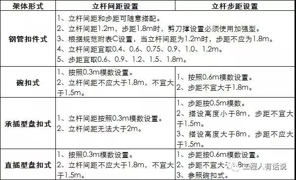 钢管租赁软件_钢管租赁软件免费下载_钢管租赁软件哪个好用