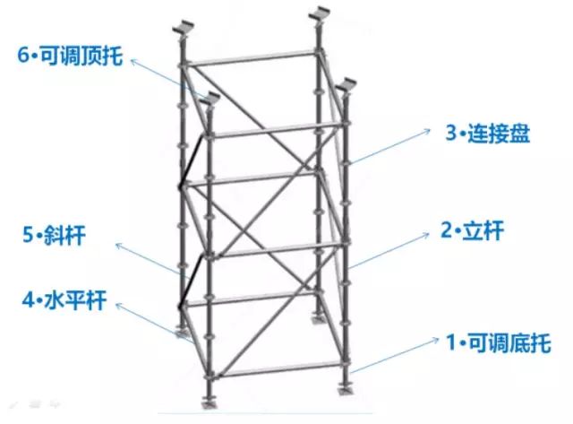 钢管租赁软件免费下载_钢管租赁软件_钢管租赁软件哪个好用