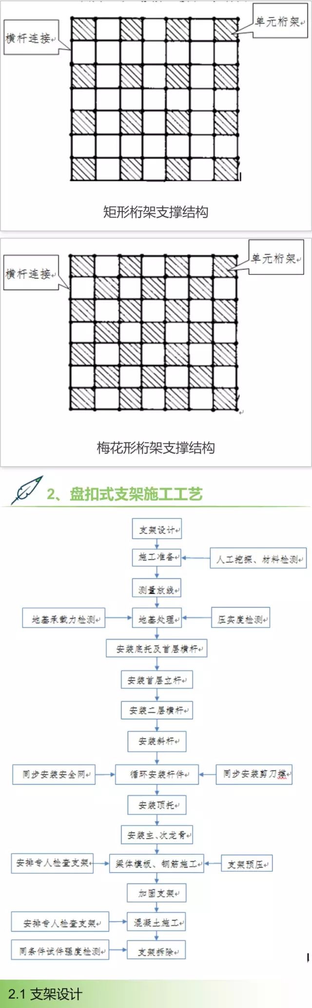 钢管租赁软件_钢管租赁软件哪个好用_钢管租赁软件免费下载