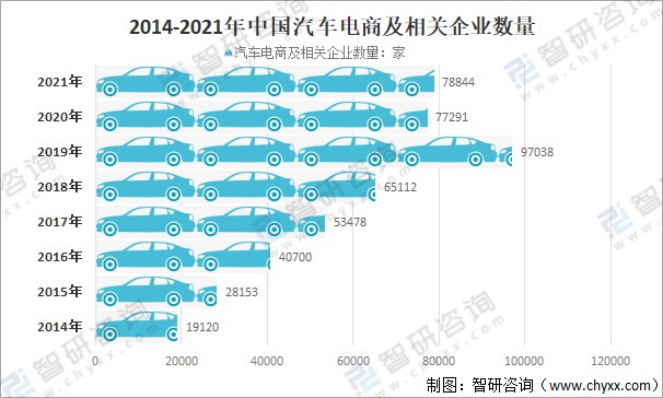 北京市二手车市场价格_北京二手车市场价格_二手车价格北京市场行情