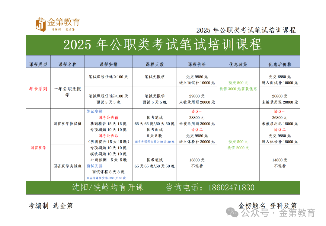 面试课程_招聘面试课程技巧和方法_招聘与面试技巧课程