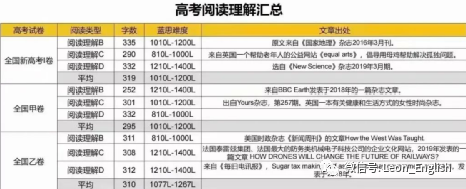 心灵鸡汤用英语怎么写_心灵鸡汤英语怎么表达_心灵鸡汤的英语