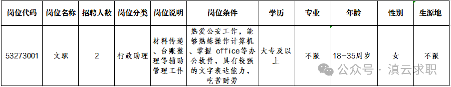 应聘珠宝销售面试技巧_珠宝销售面试可能问到的问题_应聘珠宝销售面试问题及答案