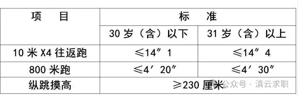 应聘珠宝销售面试技巧_应聘珠宝销售面试问题及答案_珠宝销售面试可能问到的问题