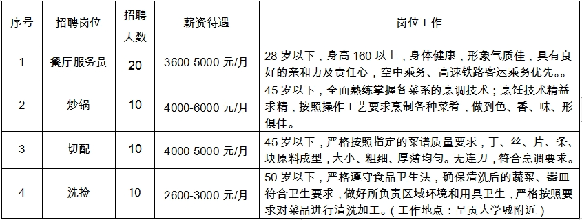 应聘珠宝销售面试问题及答案_珠宝销售面试可能问到的问题_应聘珠宝销售面试技巧