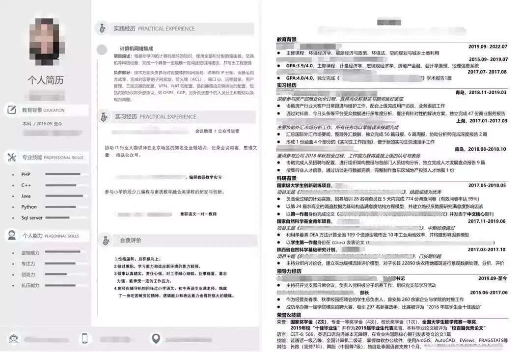 简历英文模板大学生_英文简历大学生模版_大学英文简历模板