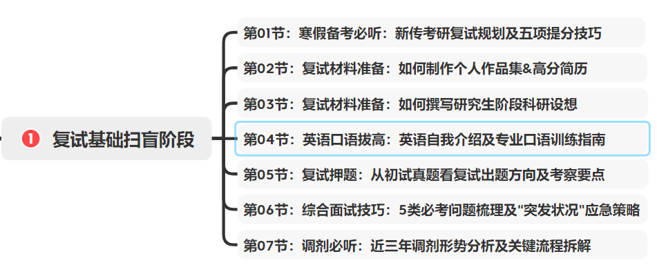 武汉大学简历模板_武汉求职简历_武汉大学简历封面