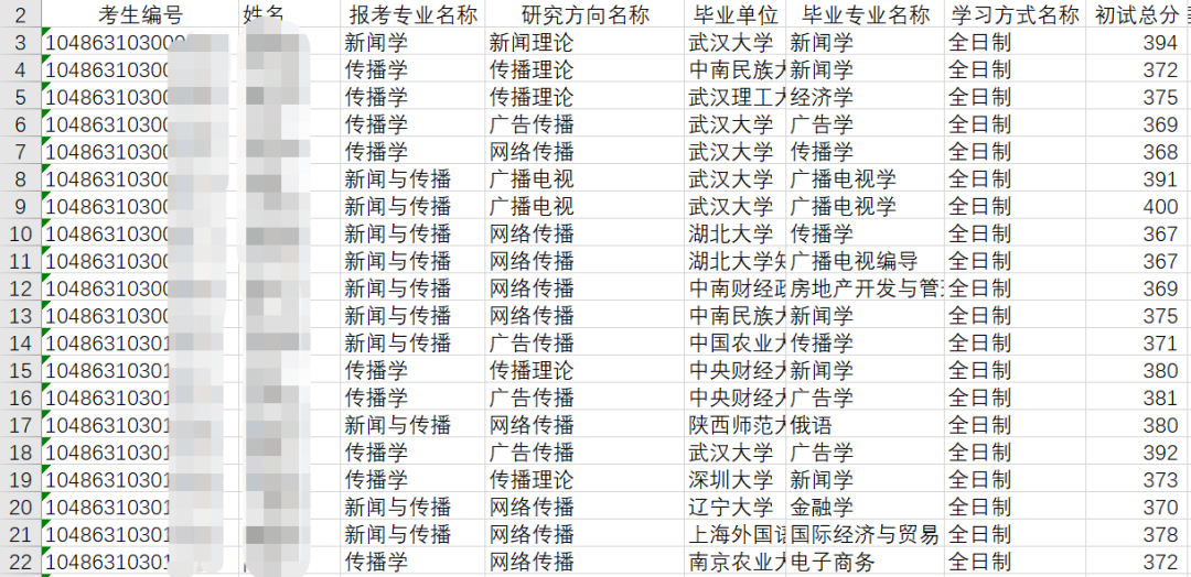 武汉大学简历模板_武汉大学简历封面_武汉求职简历