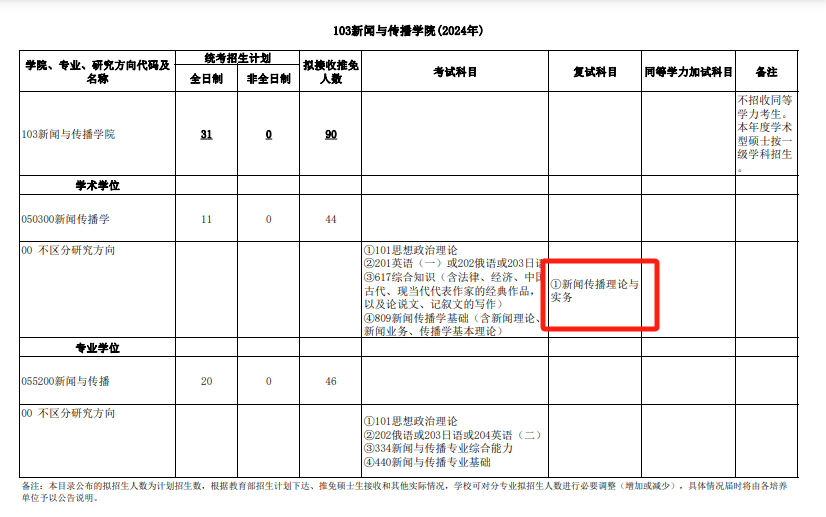 武汉大学简历模板_武汉求职简历_武汉大学简历封面