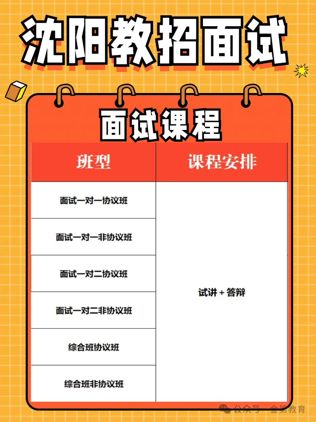 招聘面试课程技巧与方法_面试课程_招聘与面试技巧课程