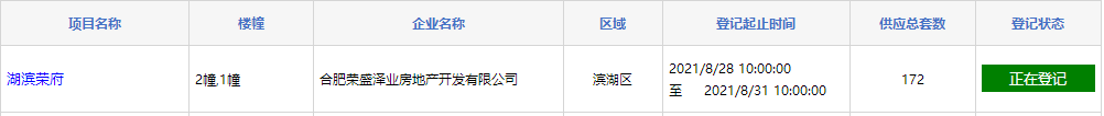 滨湖小区二手房出售_滨湖区二手房出售信息_滨湖二手房价格