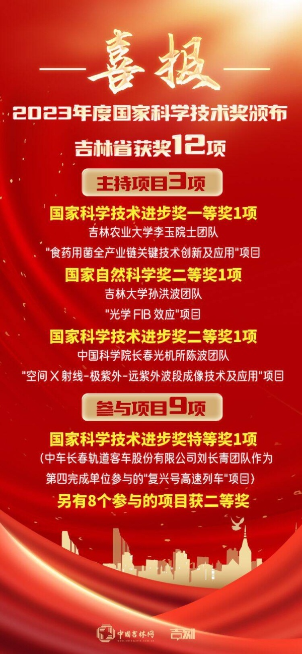 上海钢结构公司排名_上海钢结构上市公司_美国钢结构公司 上海