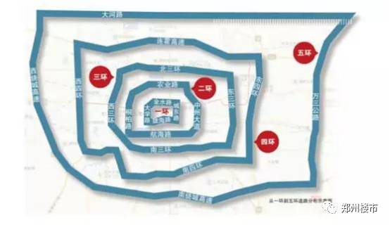 支付宝信用租房在郑州等 8 城推广，郑州进入五环时代并将大修火车站